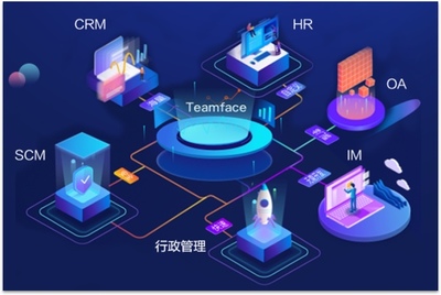 專(zhuān)業(yè)的企業(yè)管理軟件定制,解決企業(yè)個(gè)性化難題