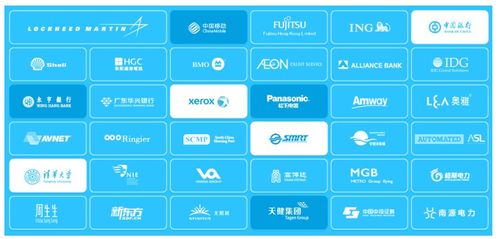 8manage渠道招募中,千億級(jí)中小企業(yè)管理軟件市場(chǎng)等你來