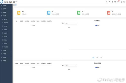 奧運元素哪些產品成出口新寵丨外貿軟件助力企業降本增效