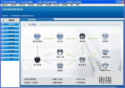 首佳企業管理軟件