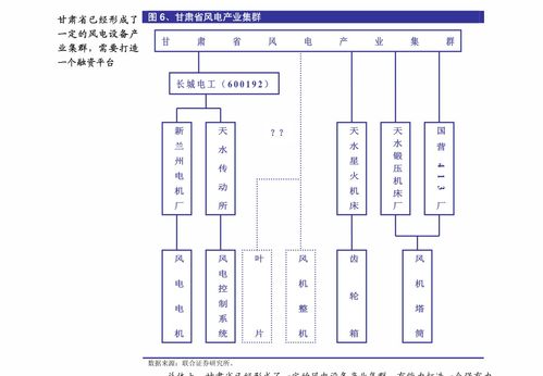 東北證券調(diào)研報告 江山歐派（603208）——深度綁定優(yōu)質(zhì)客戶，木門龍頭市占率持續(xù)提升