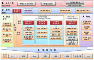 中科恒運再獲國家級權(quán)威認(rèn)證 ITSS信息技術(shù)服務(wù)運維標(biāo)準(zhǔn)符合性證書推動網(wǎng)絡(luò)技術(shù)服務(wù)升級